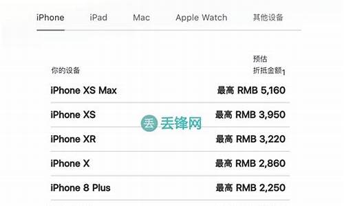 iphone以旧换新_iphone以旧换