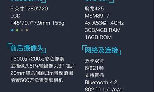 中兴小鲜5参数_中兴小鲜5配置